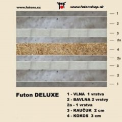 FUTON natural deluxe (komfort)