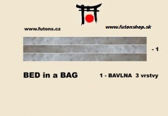 bed in bag - Farba - Horizont blue
