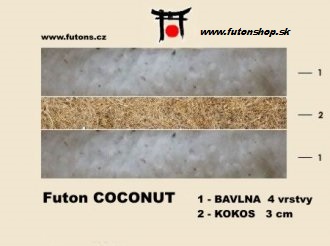 FUTON natural coconut (kokos) - Farba: Dark bordeaux, rozmer: 140*200 cm
