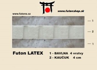 FUTON natural latex (kaučuk) - Farba: Terracotta, rozmer: atyp (do poznámky zadajte rozmer)