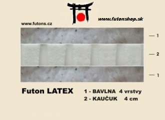 FUTON natural latex (kaučuk) - Farba: Natural, rozmer: 90*200 cm