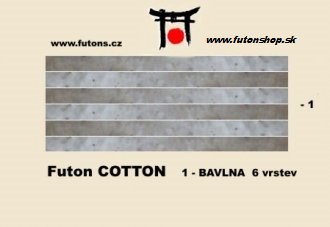 detsky futonek - futons.cz